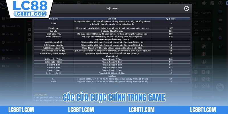 Các cửa cược chính trong game
